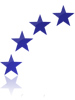 Dotace z fondů EU